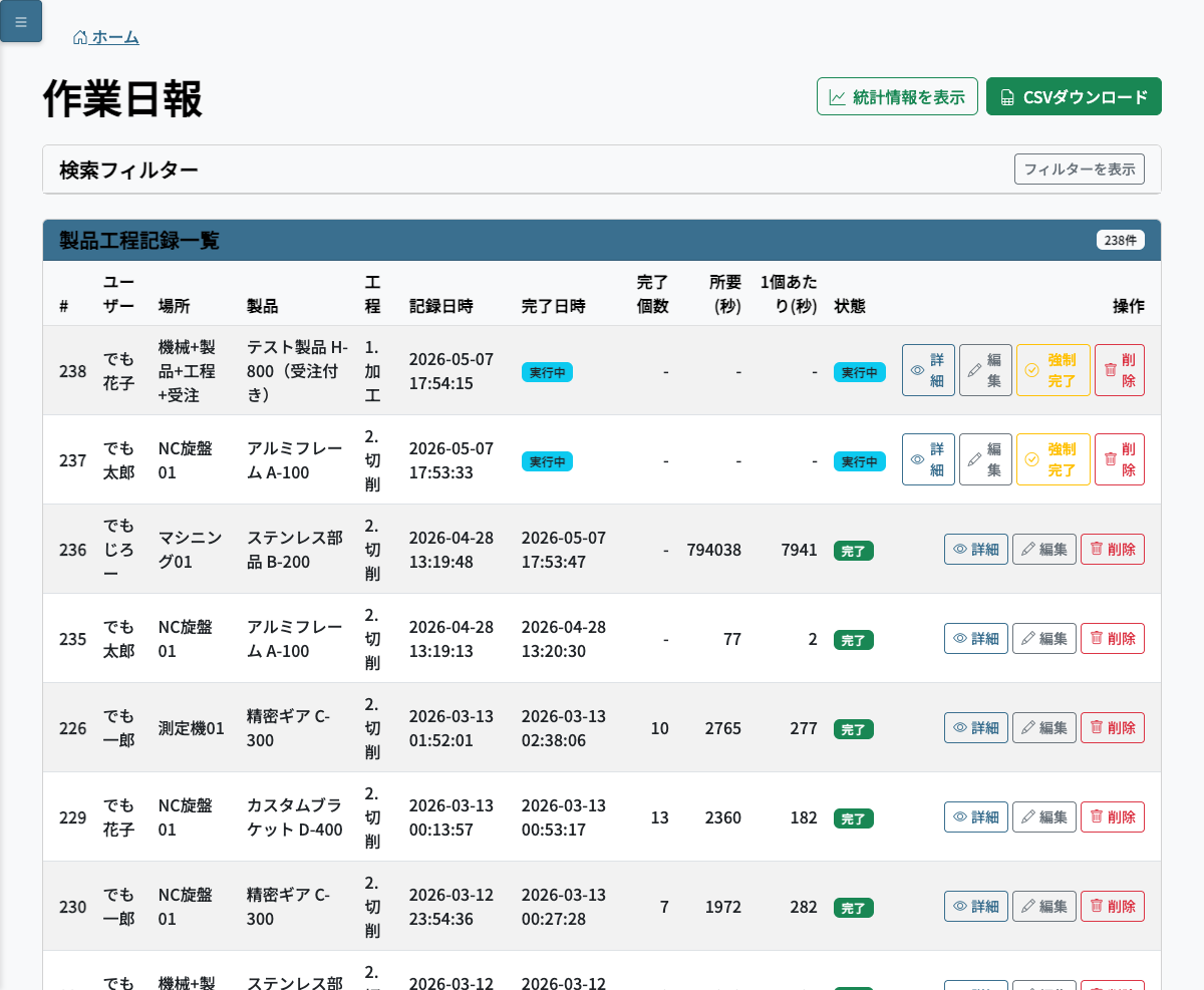 利用記録・履歴